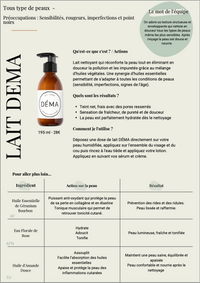 DÉMA - LAIT NETTOYANT VISAGE by Soin de Soi