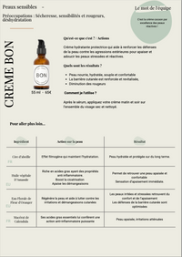 BON - CRÈME VISAGE APAISANTE by Soin de Soi