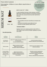 MAT - SÉRUM VISAGE MATIFIANT by Soin de Soi