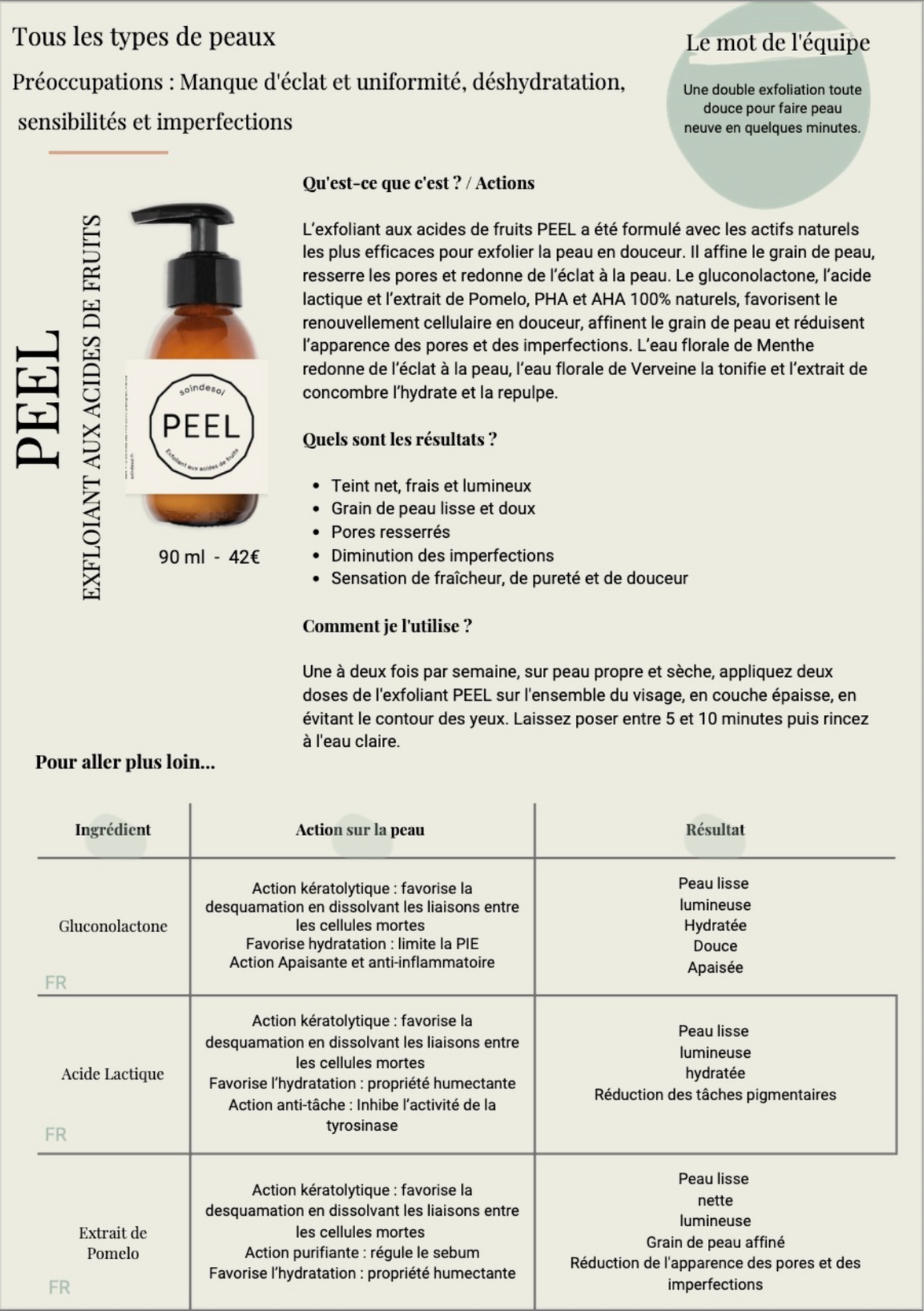 PEEL - EXFOLIANT AUX ACIDES DE FRUITS by Soin de Soi